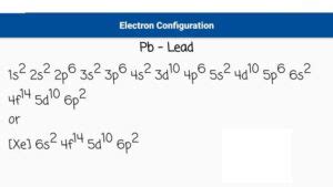 Complete Electron Configuration for Lead (Pb, Pb2+, Pb4+).